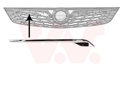 Sier / Beveiligings/ Decoratiepanelen/ Emblemen/ Spatlappen