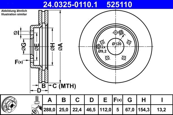 Brake disc, 1pcs, ATE PowerDisc, Geventileerd, Cut, Voor   Links/Rechts, buitendiameter 288 mm, dikte 25 mm, past: MERCEDES C (CL203), C (W202), C (W203) 1.6-3.6 05.93-06.11