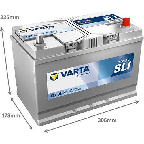 Batterij VARTA 12V 95Ah/830A (EN) Dynamic SLI (R+) 306x173x225 B01 - montageflens 10,5 mm (beginnen)