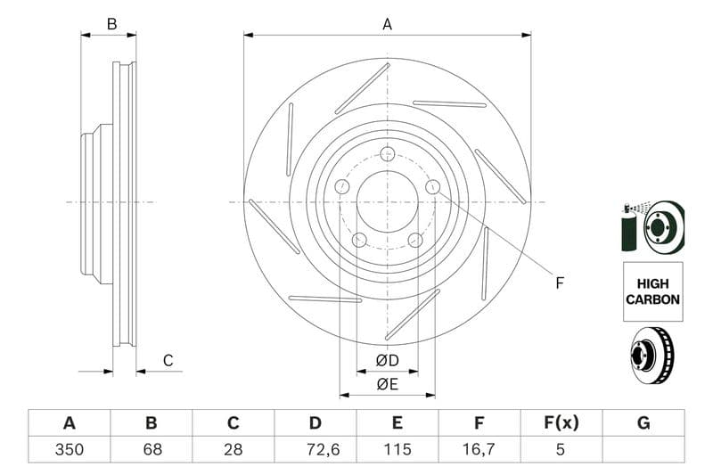 Brake disc