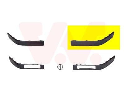 Sier / Beveiligings/ Decoratiepanelen/ Emblemen/ Spatlappen