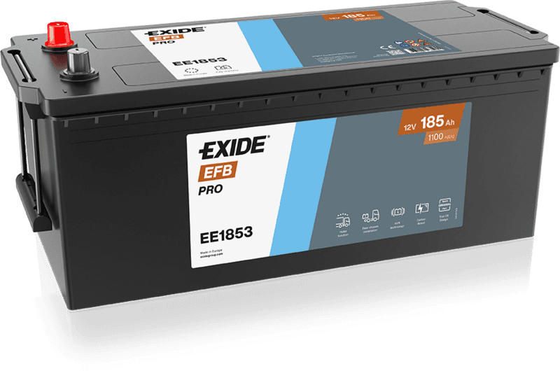 EXIDE
