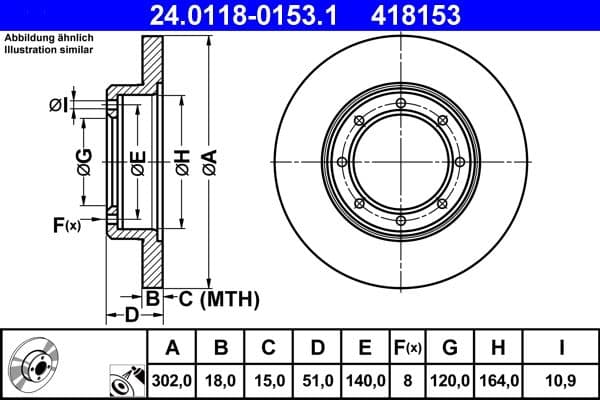 Brake disc Achter Links/Rechts past: NISSAN INTERSTAR, NV400  OPEL MOVANO B  RENAULT MASTER III 2.3D 02.10-