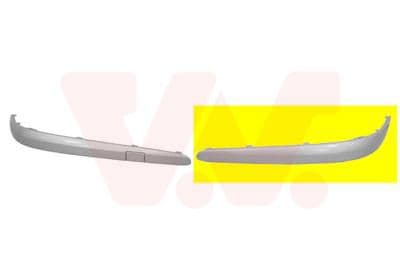 Sier / Beveiligings/ Decoratiepanelen/ Emblemen/ Spatlappen