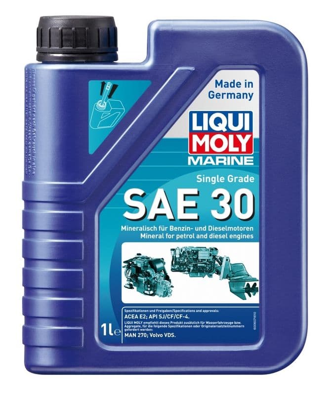 LIQUI MOLY