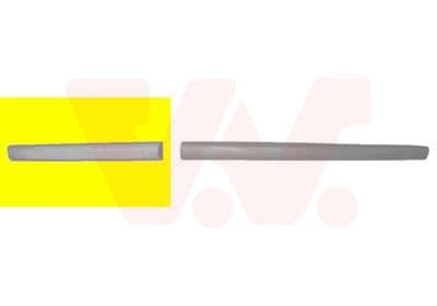 Sier / Beveiligings/ Decoratiepanelen/ Emblemen/ Spatlappen