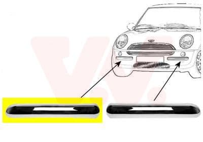 Sier / Beveiligings/ Decoratiepanelen/ Emblemen/ Spatlappen