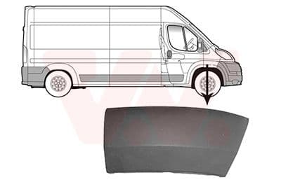 Sier / Beveiligings/ Decoratiepanelen/ Emblemen/ Spatlappen