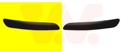 Sier / Beveiligings/ Decoratiepanelen/ Emblemen/ Spatlappen