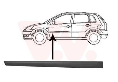 Sier / Beveiligings/ Decoratiepanelen/ Emblemen/ Spatlappen