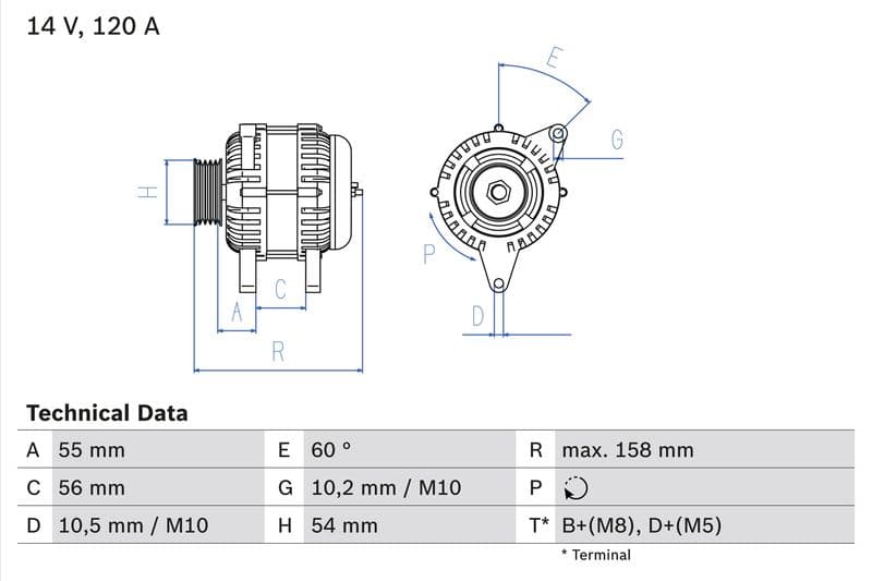 Dynamo (14V, 120A, gereviseerd) past: OPEL ASTRA G, ASTRA G CLASSIC, ASTRA H, ASTRA H GTC, COMBO, COMBO TOUR, CORSA C, MERIVA A, TIGRA  RENAULT MEGANE II 1.0-1.6 09.00-