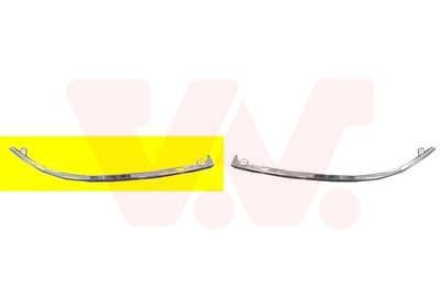 Sier / Beveiligings/ Decoratiepanelen/ Emblemen/ Spatlappen