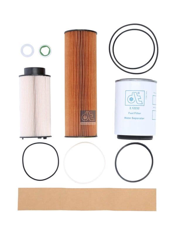 Set onderhoudscontroles