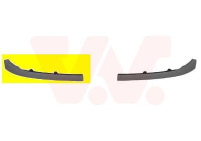 Sier / Beveiligings/ Decoratiepanelen/ Emblemen/ Spatlappen