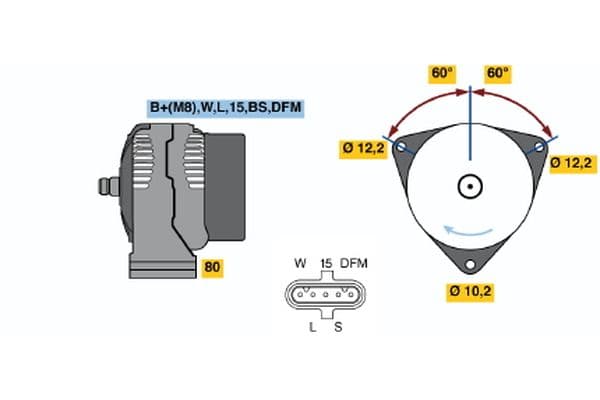 Dynamo (28V, 100A, gereviseerd) past: MERCEDES ACTROS, ACTROS MP2 / MP3, ATEGO, ATEGO 2, AXOR, AXOR 2, ECONIC, UNIMOG, UNIMOG 405 HEAVY, ZETROS, G (W461), VARIO M902.900-OM926.990 04.96-