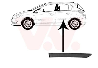 Sier / Beveiligings/ Decoratiepanelen/ Emblemen/ Spatlappen