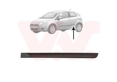 Sier / Beveiligings/ Decoratiepanelen/ Emblemen/ Spatlappen