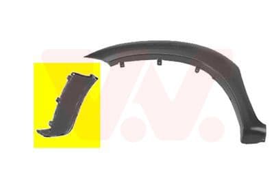 Sier / Beveiligings/ Decoratiepanelen/ Emblemen/ Spatlappen