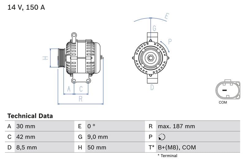 Dynamo (14V, 150A, gereviseerd) past: MERCEDES A (W169), B SPORTS TOURER (W245) 2.0D 09.04-06.12