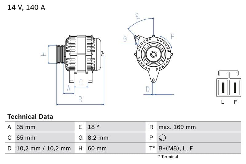 Dynamo (14V, 140A, gereviseerd) past: OPEL ASTRA H, ASTRA H CLASSIC, ASTRA H GTC, CORSA D, MERIVA A, MERIVA B, ZAFIRA B 1.7D 08.06-