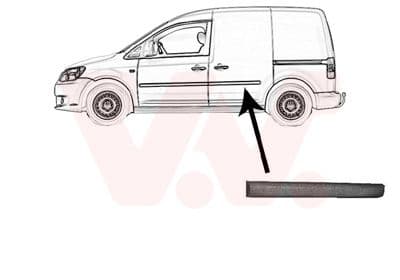 Sier / Beveiligings/ Decoratiepanelen/ Emblemen/ Spatlappen