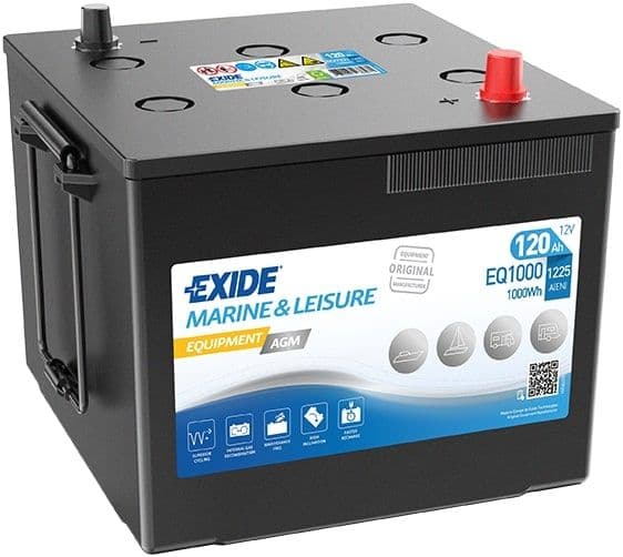 EXIDE