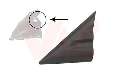 Sier / Beveiligings/ Decoratiepanelen/ Emblemen/ Spatlappen