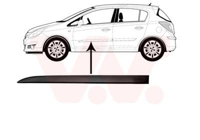 Sier / Beveiligings/ Decoratiepanelen/ Emblemen/ Spatlappen