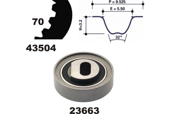 Rubber Buffer, suspension