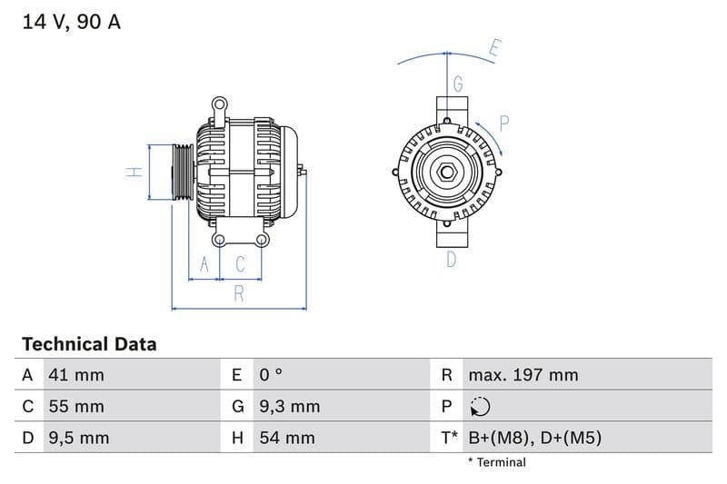 Dynamo (14V, 90A, gereviseerd) past: ALFA ROMEO MITO  CITROEN NEMO  FIAT 500, 500 C, DOBLO, DOBLO CARGO, FIORINO, GRANDE PUNTO, IDEA, LINEA, PALIO, PANDA, PUNTO, PUNTO EVO, QUBO, SIENA 1.0-1.7D 09.00-