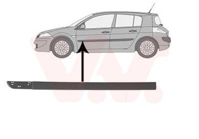 Sier / Beveiligings/ Decoratiepanelen/ Emblemen/ Spatlappen