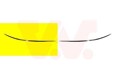 Sier / Beveiligings/ Decoratiepanelen/ Emblemen/ Spatlappen