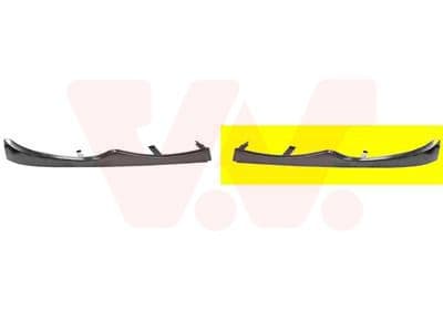 Sier / Beveiligings/ Decoratiepanelen/ Emblemen/ Spatlappen