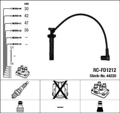 Ignition Cable Kit