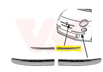 Sier / Beveiligings/ Decoratiepanelen/ Emblemen/ Spatlappen