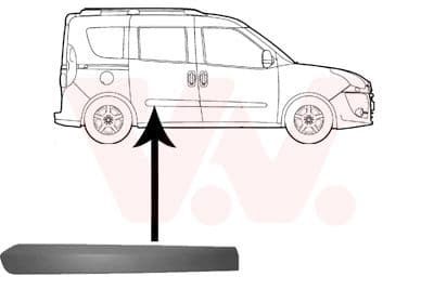 Sier / Beveiligings/ Decoratiepanelen/ Emblemen/ Spatlappen