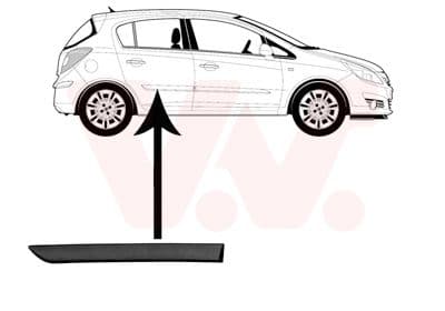 Sier / Beveiligings/ Decoratiepanelen/ Emblemen/ Spatlappen