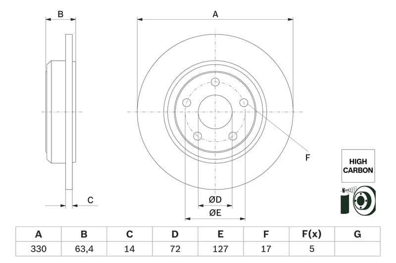 Brake disc Achter Links/Rechts past: JEEP GRAND CHEROKEE, GRAND CHEROKEE III, GRAND CHEROKEE IV 3.0-6.4 01.09-