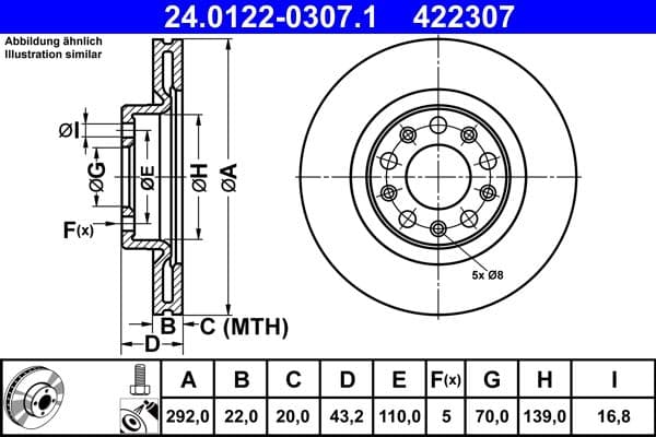 Brake disc Achter Links/Rechts past: ALFA ROMEO 159, GIULIA, STELVIO 1.9D-2.9 09.05-