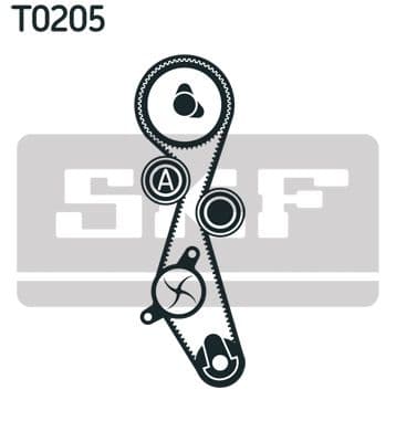 Timing belt set