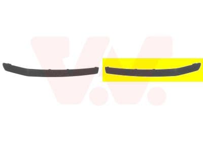 Sier / Beveiligings/ Decoratiepanelen/ Emblemen/ Spatlappen