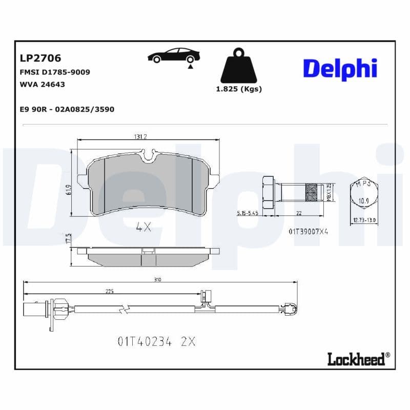 DELPHI