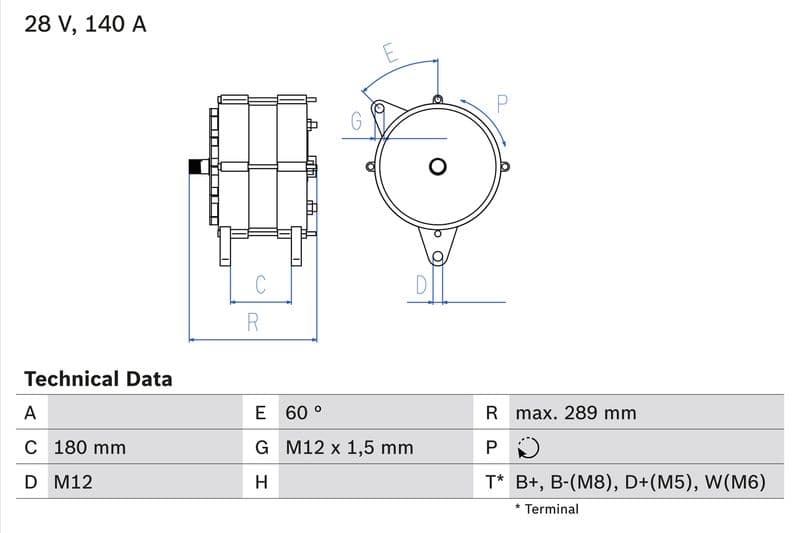 Dynamo (28V, 140A, gereviseerd)