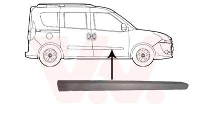 Sier / Beveiligings/ Decoratiepanelen/ Emblemen/ Spatlappen