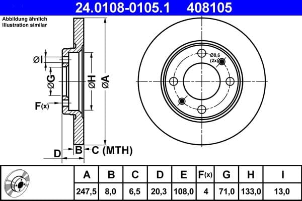 Brake disc