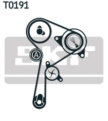 Water Pump & Timing Belt Kit