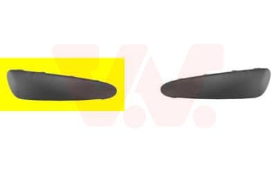 Sier / Beveiligings/ Decoratiepanelen/ Emblemen/ Spatlappen