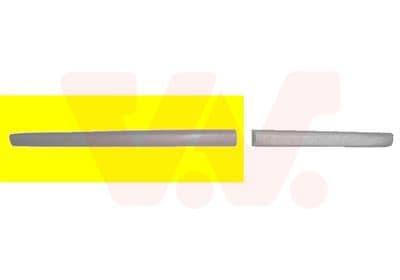 Sier / Beveiligings/ Decoratiepanelen/ Emblemen/ Spatlappen