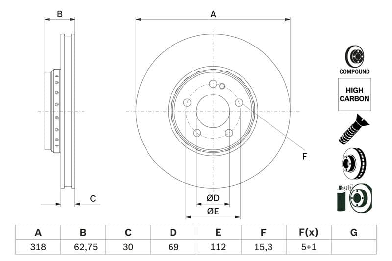 Brake disc Links/Rechts past: MERCEDES C (A205), C (C205), C (W205), C T-MODEL (S205) 1.5-3.0 12.13-04.23