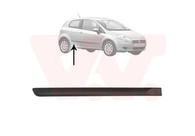 Sier / Beveiligings/ Decoratiepanelen/ Emblemen/ Spatlappen